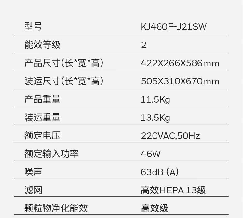 霍尼韦尔（Honeywell） KJ460F-J21SW 空气净化器 （除霾、除醛、除菌、除病毒、智能操控、卧室、办公室优选、适用面积55㎡）